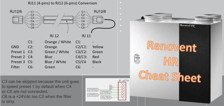 0_1515262533789_Renovent Cheat Sheet.jpeg