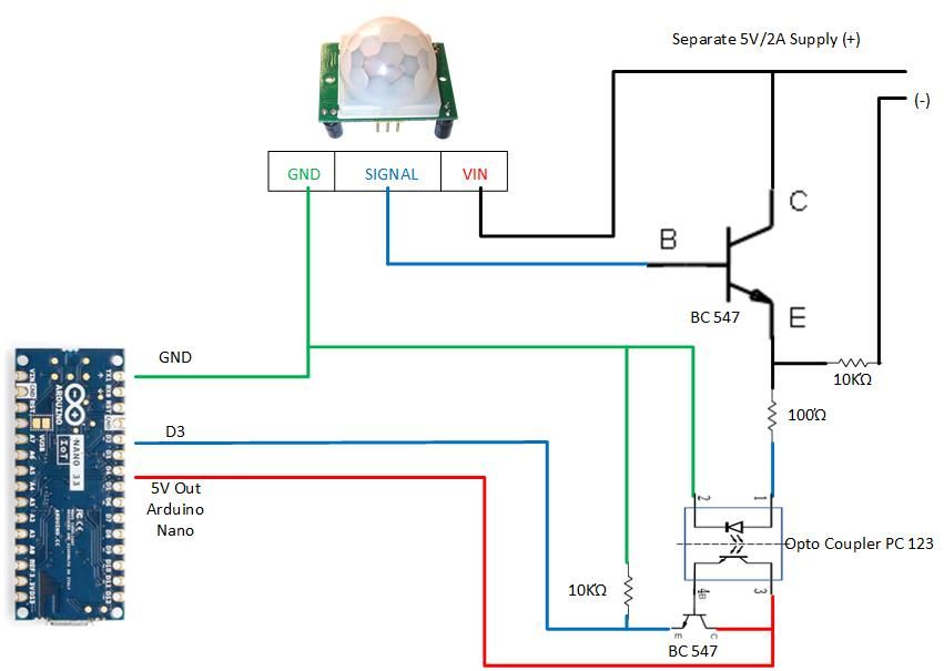 PIR Isolation.jpg