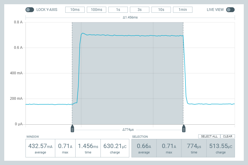 How to Hack Idle Breakout : 7 Steps - Instructables