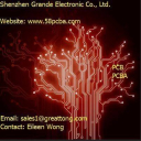 ShenzhenGrande