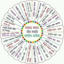 patel_aaniket210