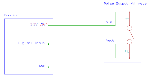 pocircuit2.png