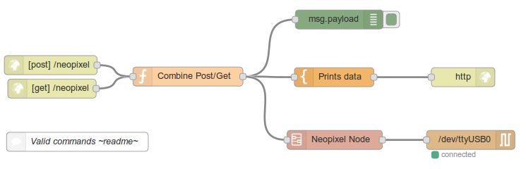 Neopixel Web API.png