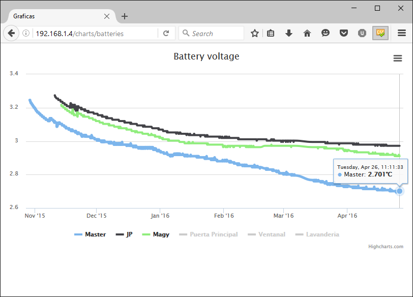 0_1461689309569_battery.png