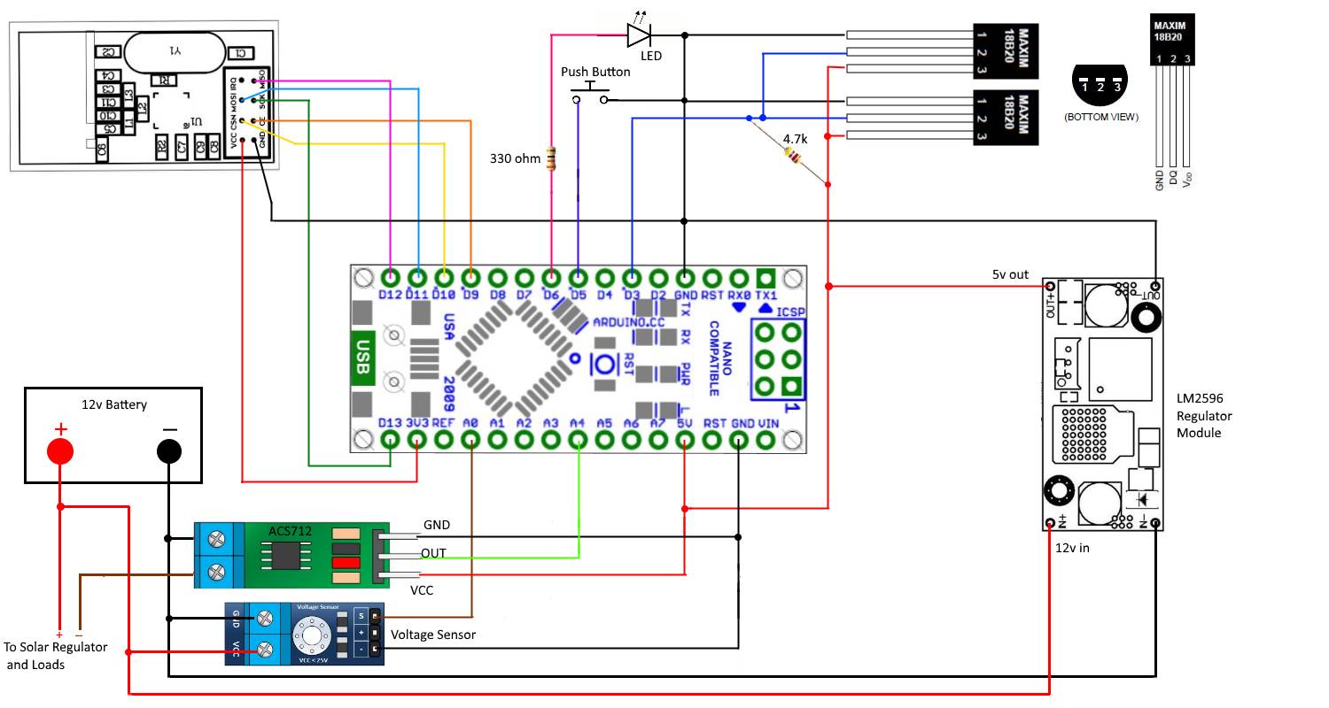 12v Solar battery monitor