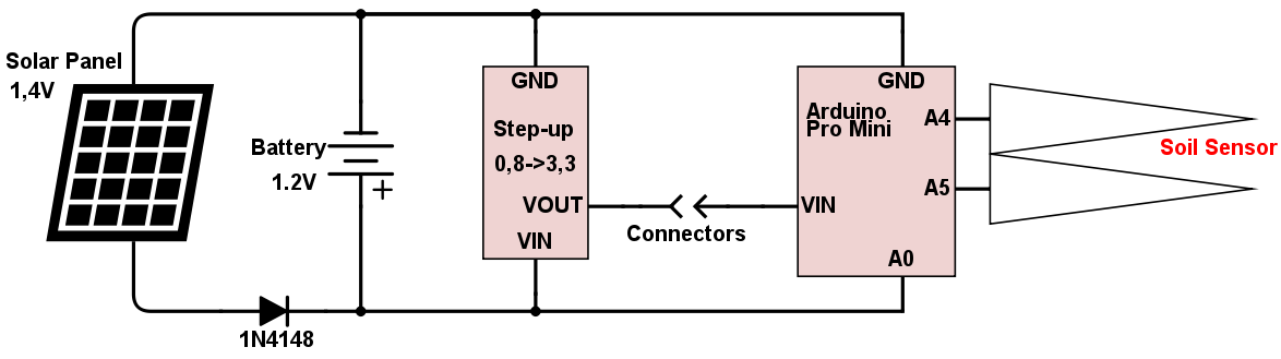 0_1465928822164_SolarPanel (2).png