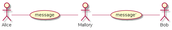 mallory.png